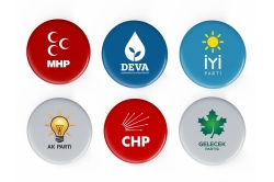 Parti Logosu Baskılı Ürünler Yerel Seçimlerde Çok Tercih Ediliyor!
